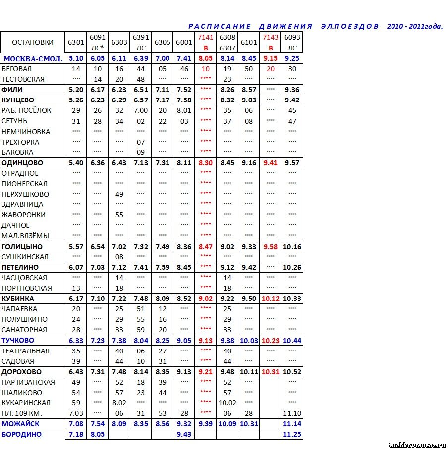 Электричка белорусского направления славянский бульвар дорохово. Расписание электричек Москва белорусский вокзал Можайск. Расписание остановок электрички Тучково Москва.